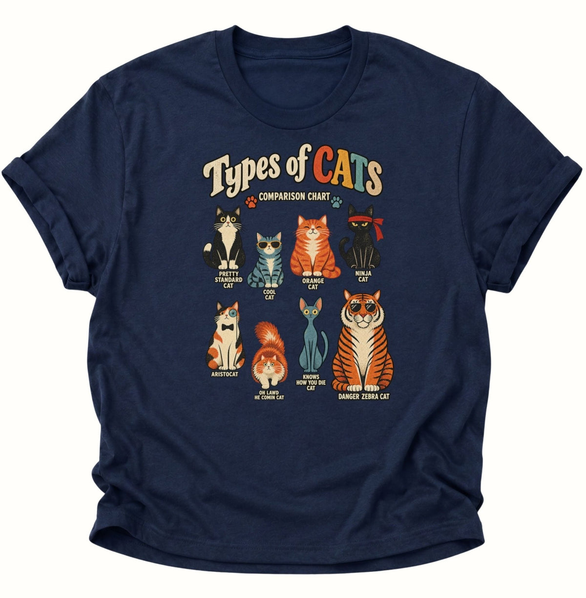 Types of Cats Comparison Chart Unisex T-Shirt Navy Blue - PINE & RIVER