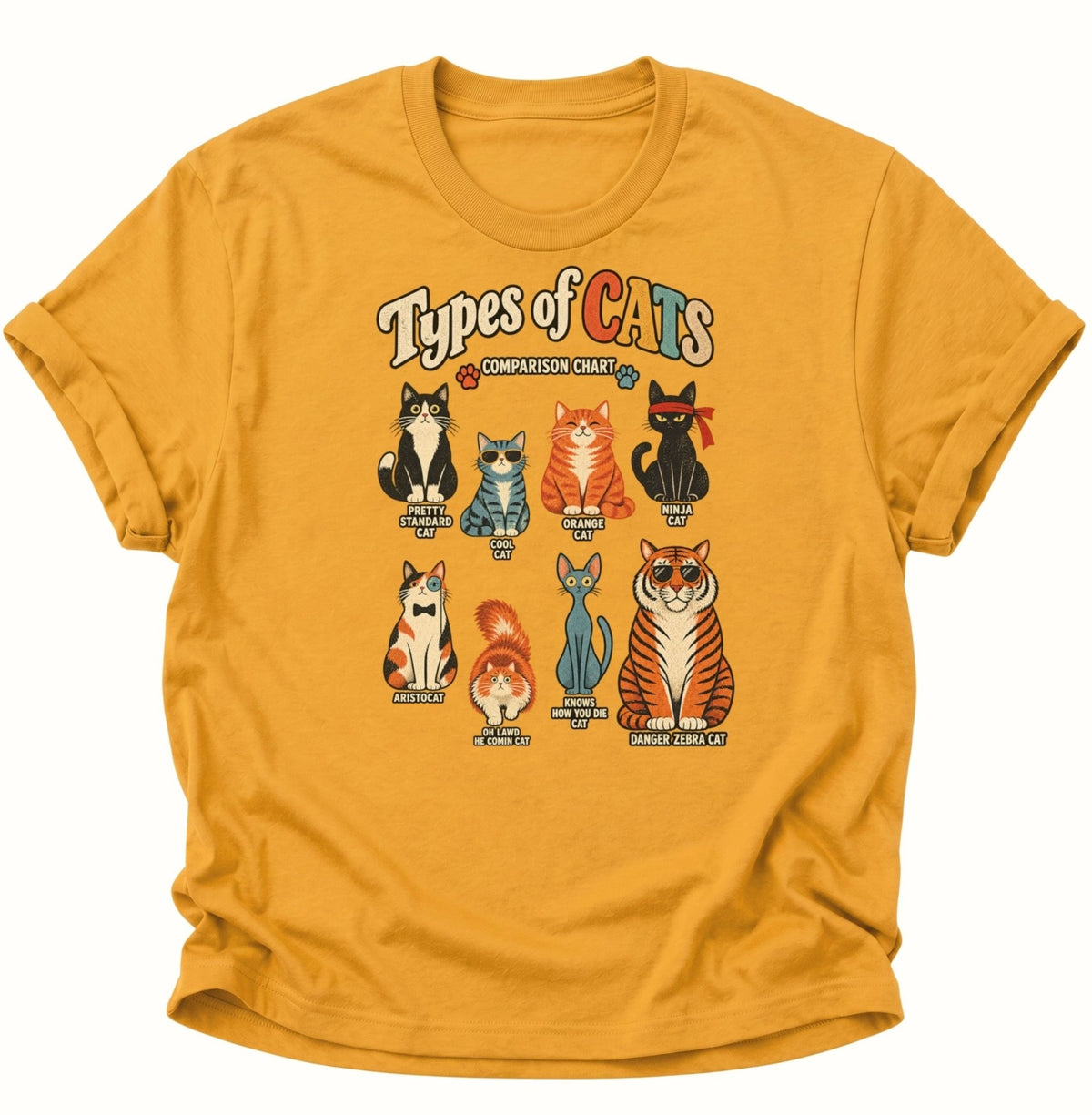 Types of Cats Comparison Chart Unisex T-Shirt Gelb - PINE & RIVER