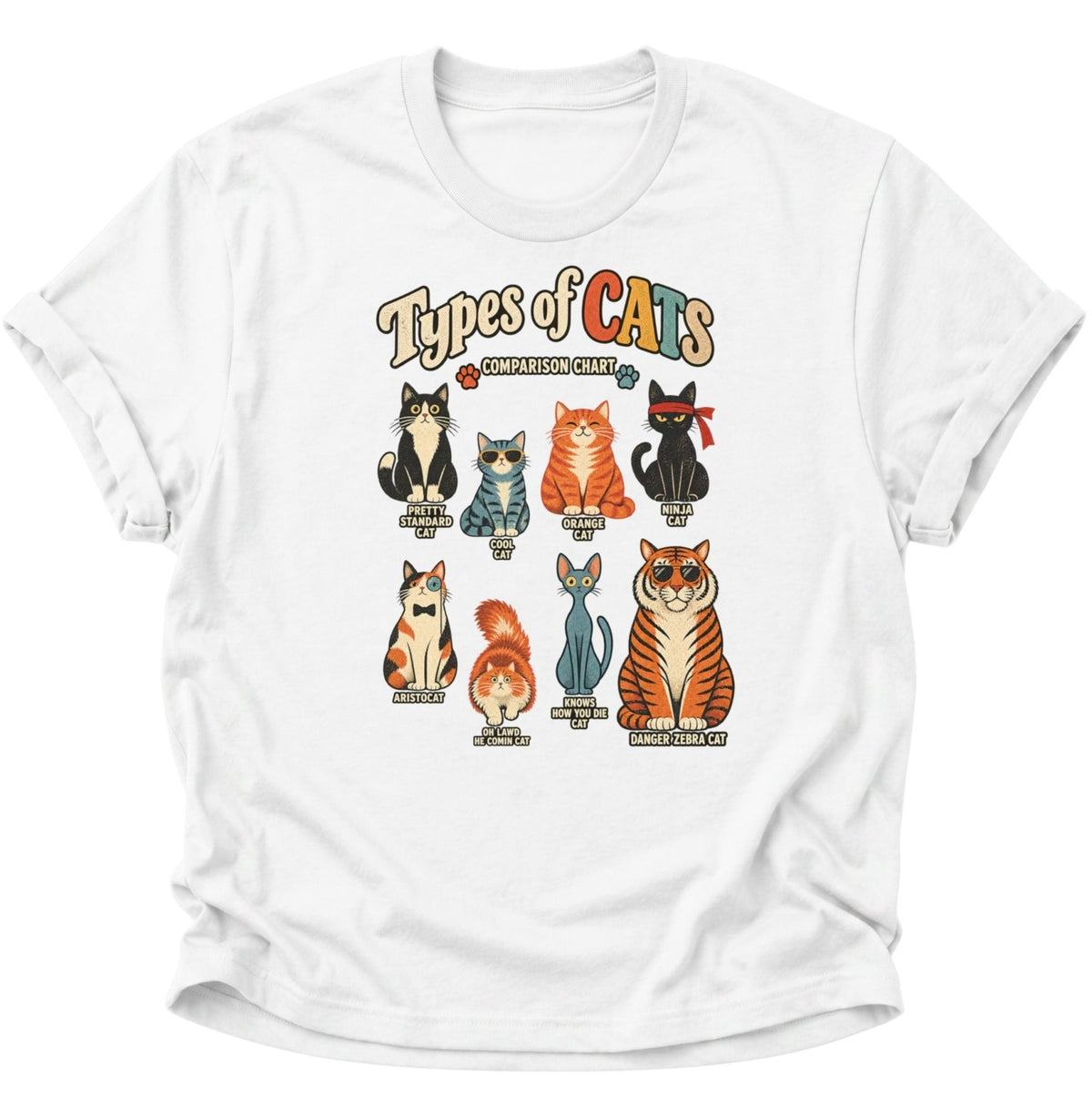 Types of Cats Comparison Chart Unisex T-Shirt Weiß - PINE & RIVER