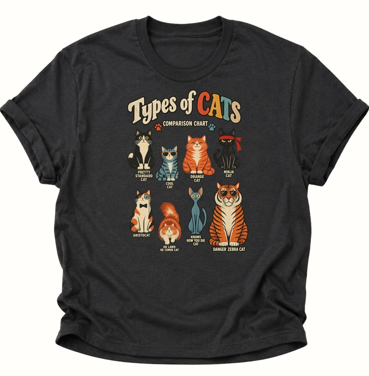 Types of Cats Comparison Chart Unisex T-Shirt Schwarz - PINE & RIVER