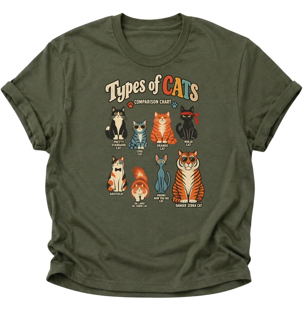 Types of Cats Comparison Chart Unisex T-Shirt Military Green - PINE & RIVER