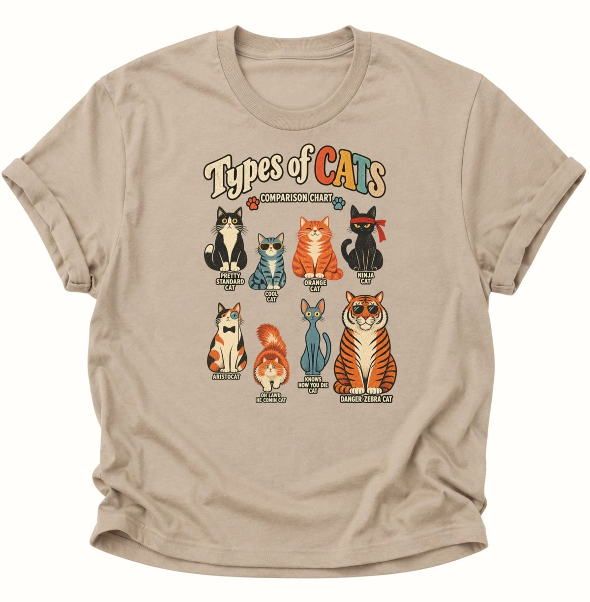 Types of Cats Comparison Chart Unisex T-Shirt Sand - PINE & RIVER