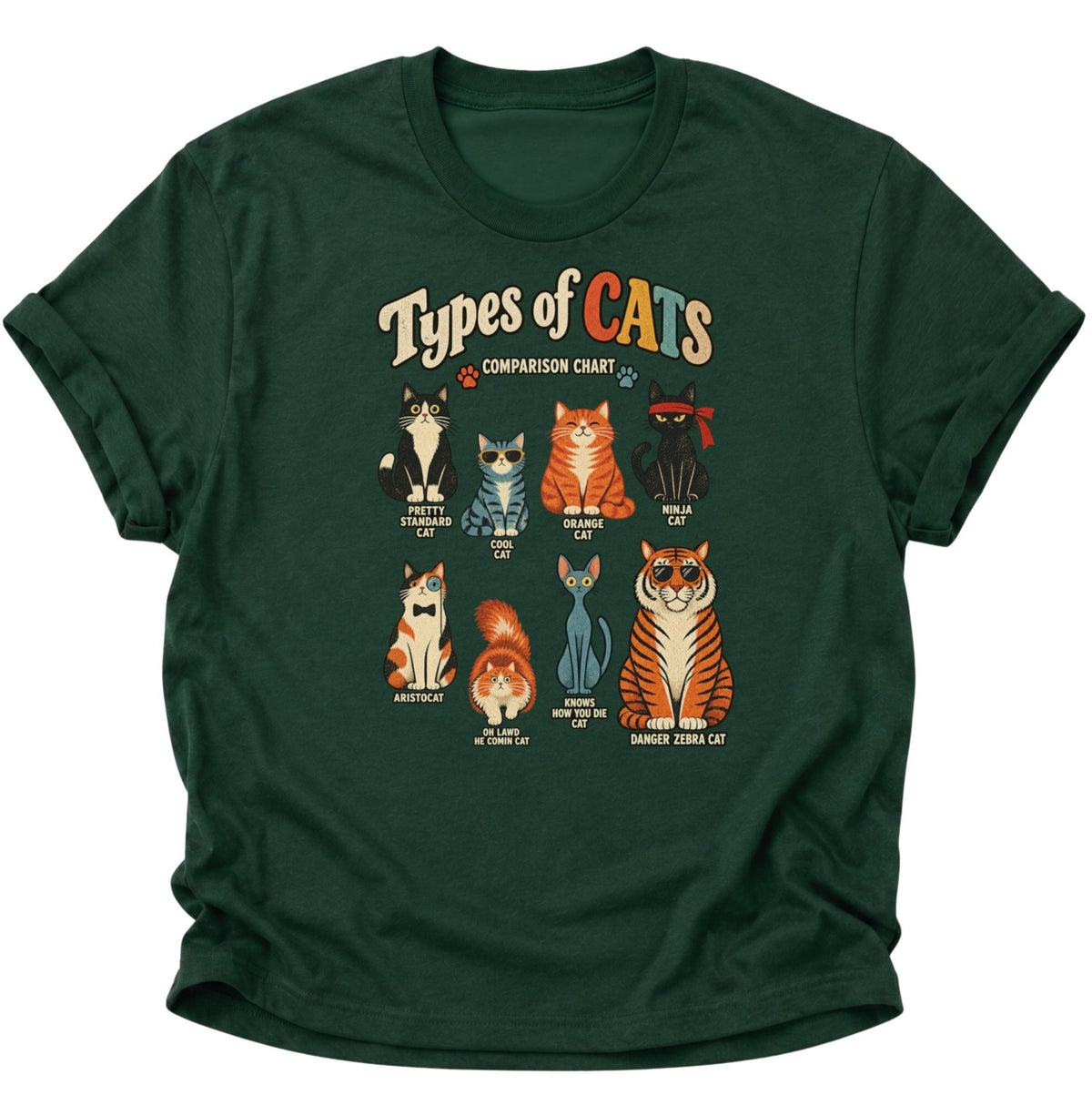 Types of Cats Comparison Chart Unisex T-Shirt Forest Green - PINE & RIVER