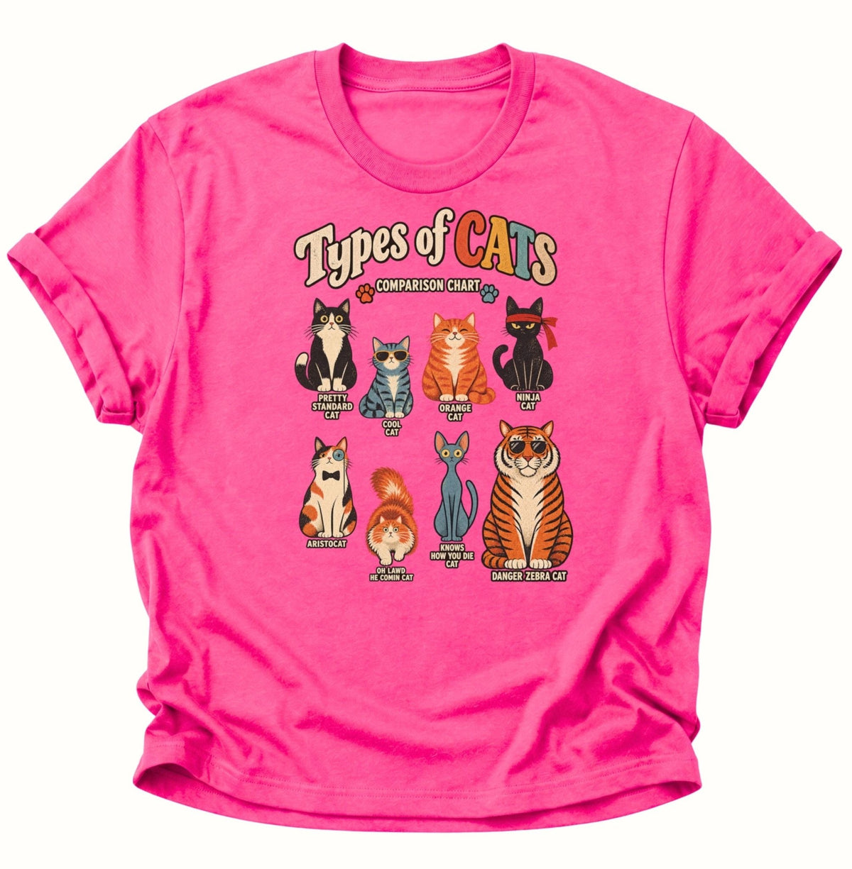 Types of Cats Comparison Chart Unisex T-Shirt Heliconia - PINE & RIVER