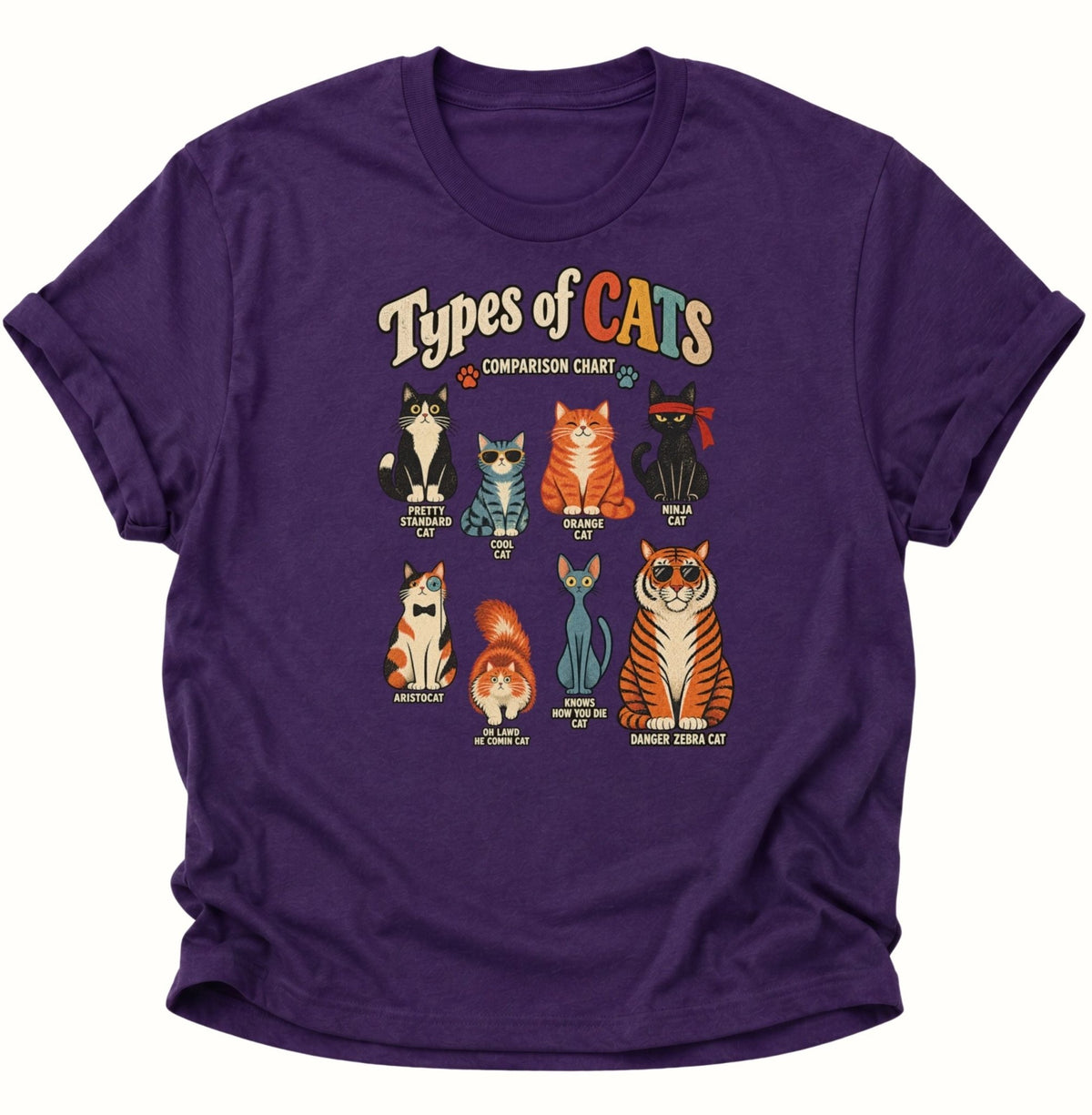 Types of Cats Comparison Chart Unisex T-Shirt Purple - PINE & RIVER