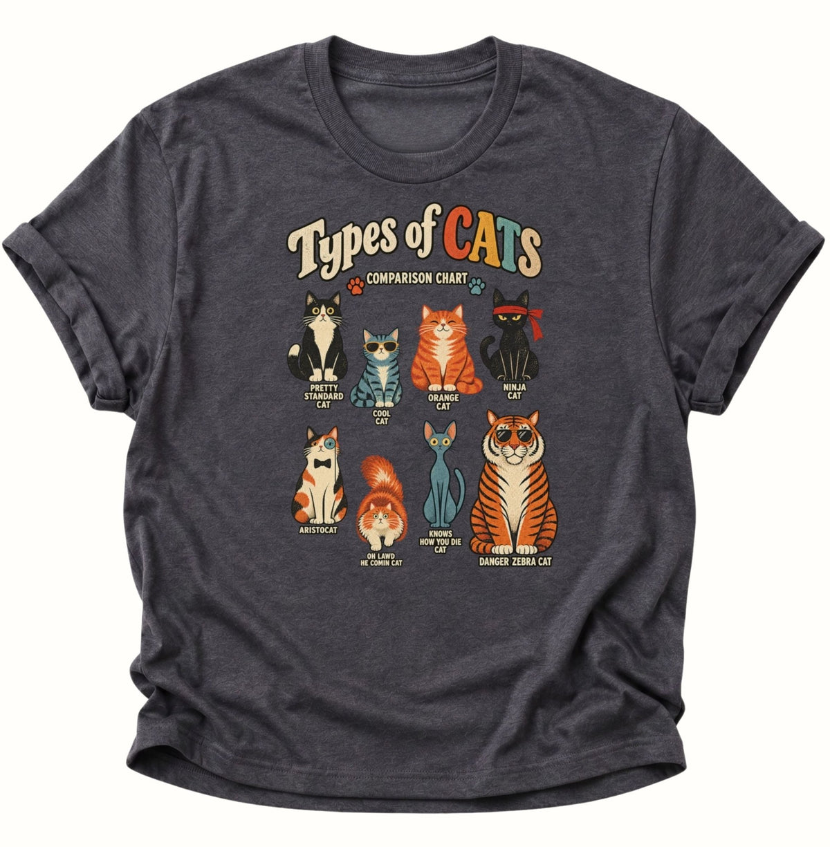 Types of Cats Comparison Chart Unisex T-Shirt Dark Heather - PINE & RIVER