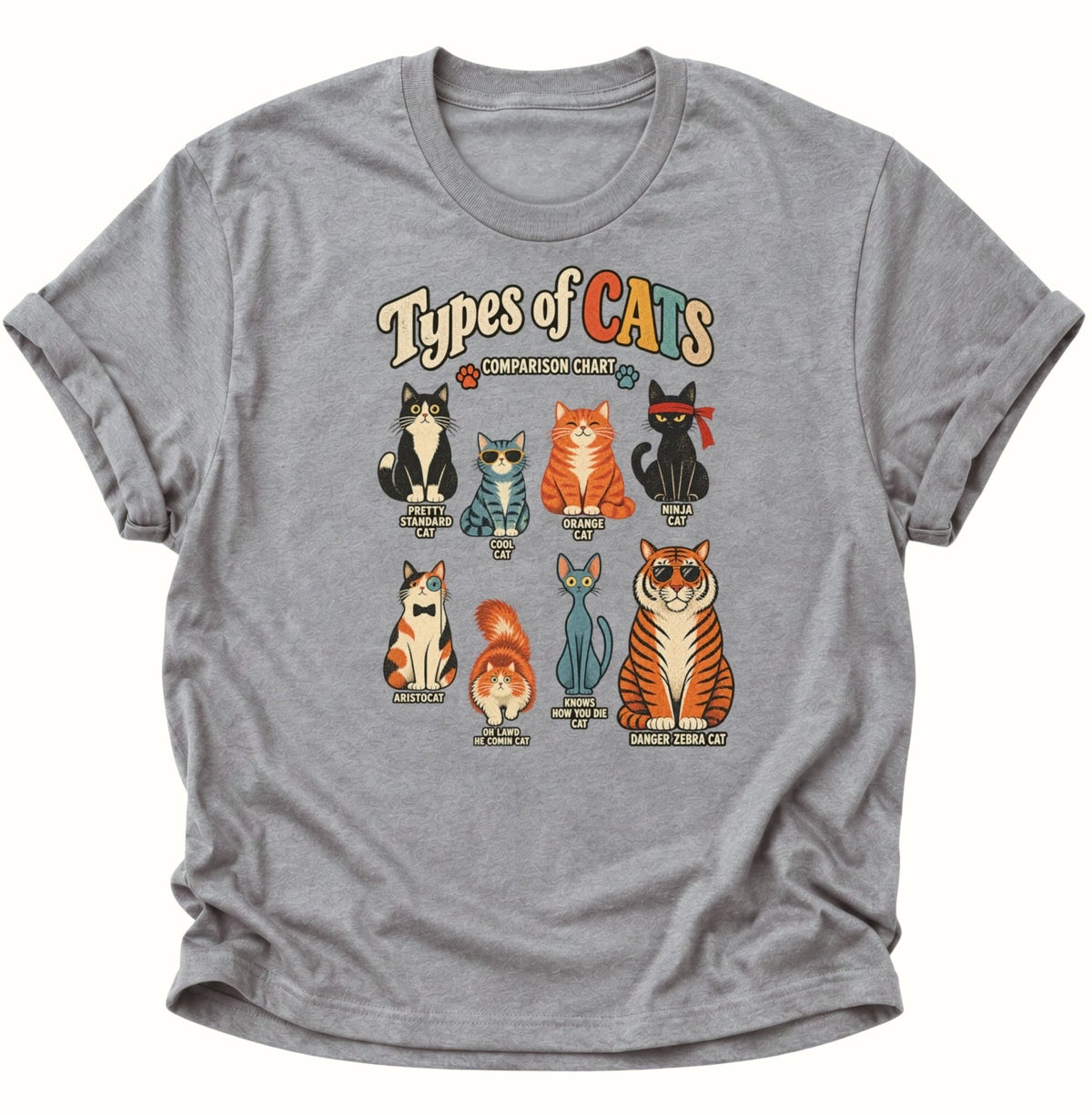 Types of Cats Comparison Chart Unisex T-Shirt Sport Grey - PINE & RIVER
