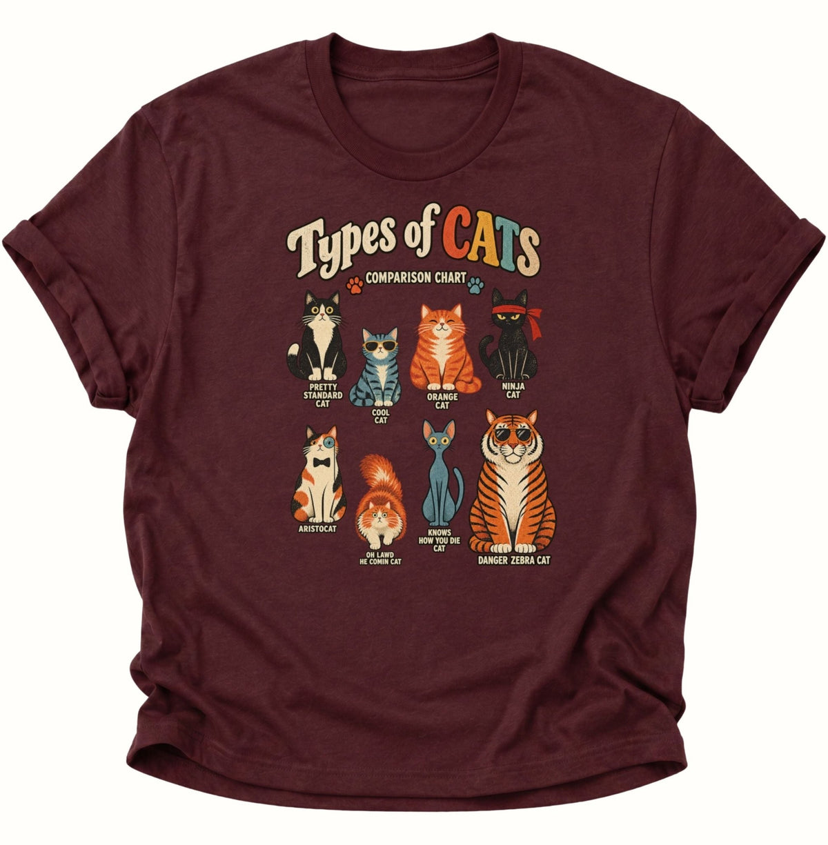 Types of Cats Comparison Chart Unisex T-Shirt Maroon - PINE & RIVER