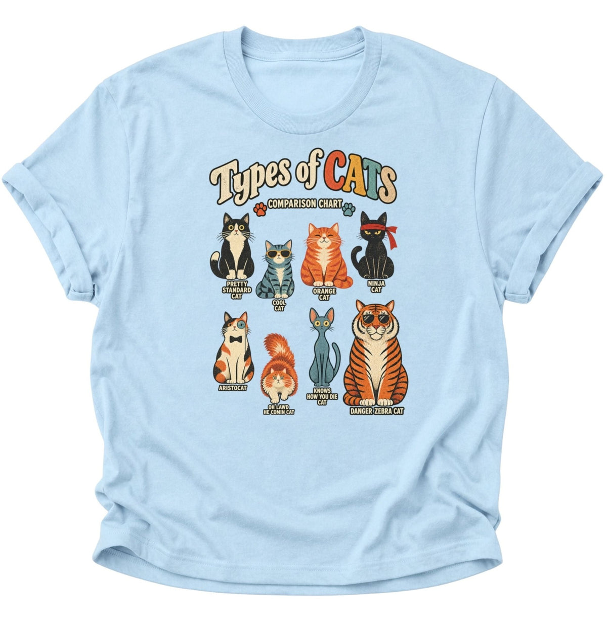 Types of Cats Comparison Chart Unisex T-Shirt Light Blue - PINE & RIVER